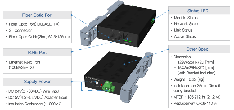 SDD